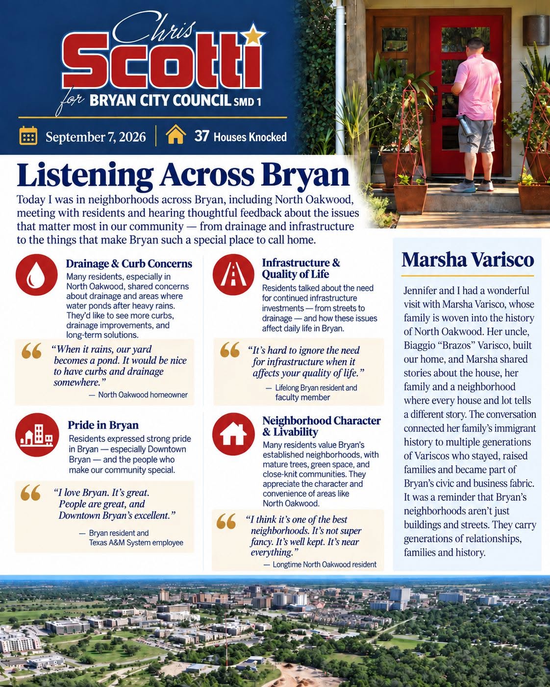 Listening Across Bryan: September 7 recap of 37 doors, neighborhood concerns, and a visit with Marsha Varisco.